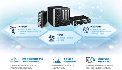 研华ARK边缘计算系统与统信操作系统完成产品互认证，推动计算机系统服务升级