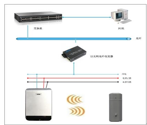全无线执勤枪支离位报警系统 智能安防的革新实践